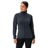 VAUDE Fleece Jacket with Zip Monviso II
