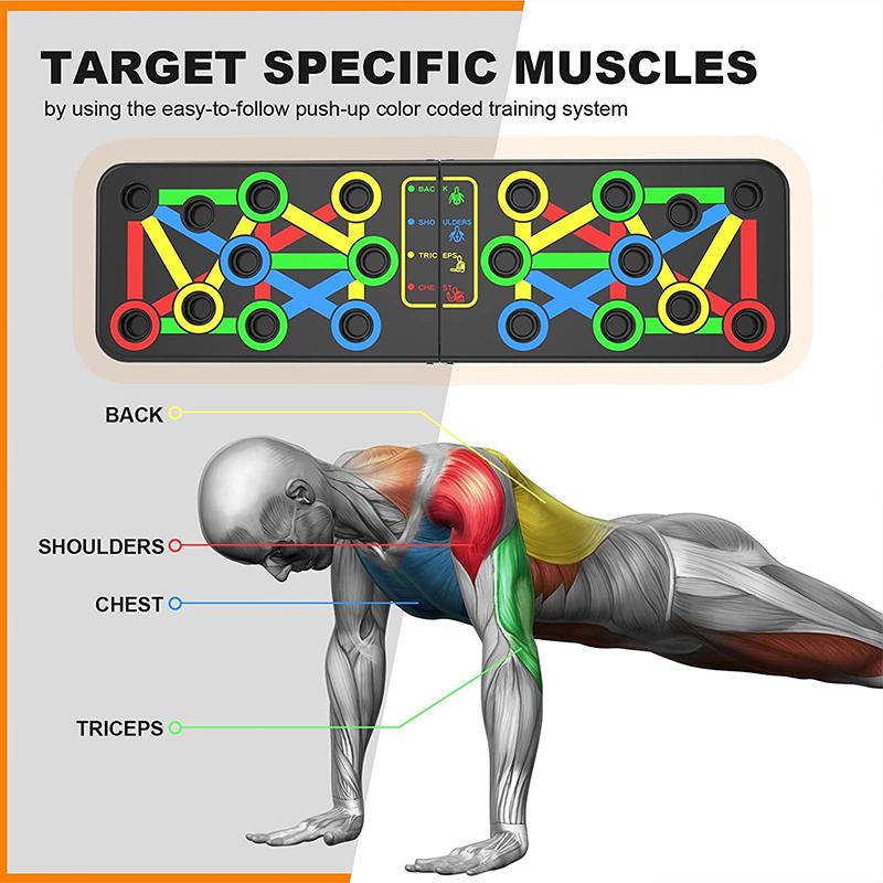 Multifunkční push-up board domácí posilovací stroj na cvičení břicha skládací posilovací prkno podpora břišních svalů