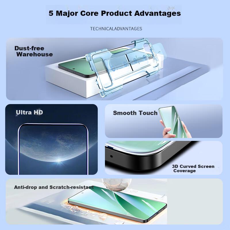 2 Pieces Quick Apply Tempered Glass Screen Protector for Xiaomi 15 Pro, High Definition, Anti-Scratch, Shockproof, Wear-Resistant,