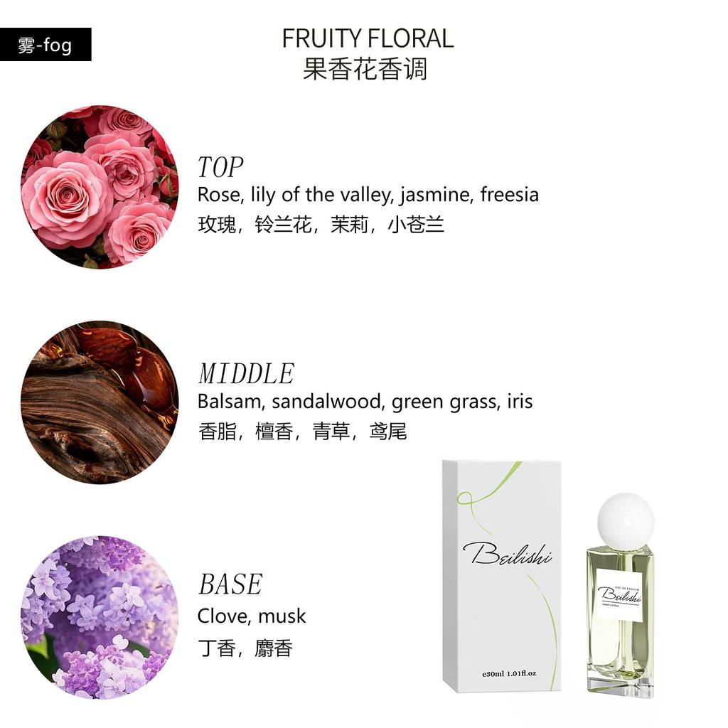 Platform bestsellers, long-lasting fragrance, luxury brand alternatives, affordable perfumes for men and women, high-end in stock