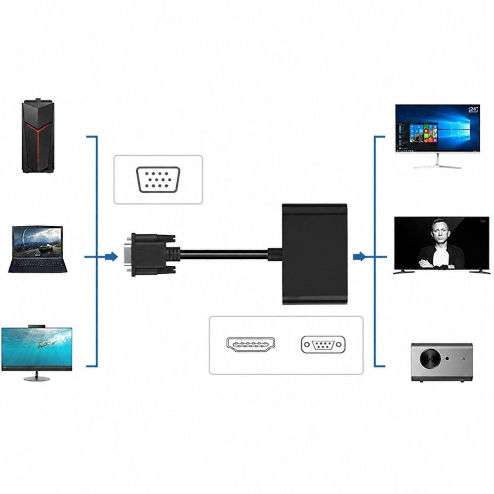 2 In 1 Design VGA To HD Adapter With Audio Port Video Converter VGA Converter  Home Office Use