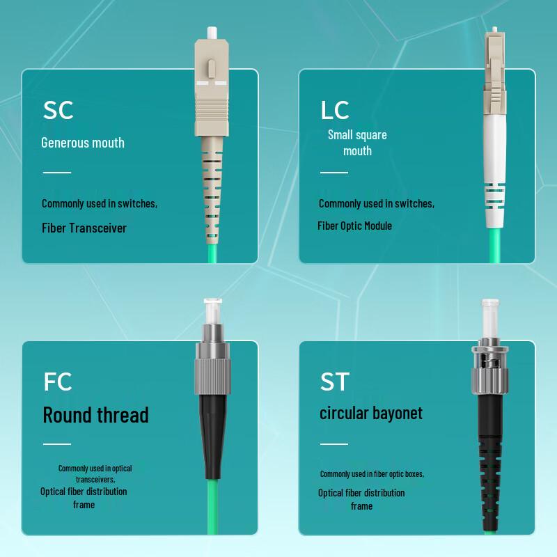 ZK Photonics LC-SC OM4 10 Gigabit Multimode Duplex Fiber Optic Patch Cable