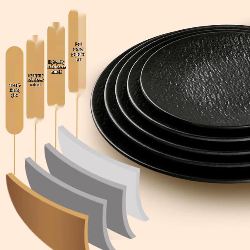 Sheci Melamine Dinner Plates - Black Stone Grain