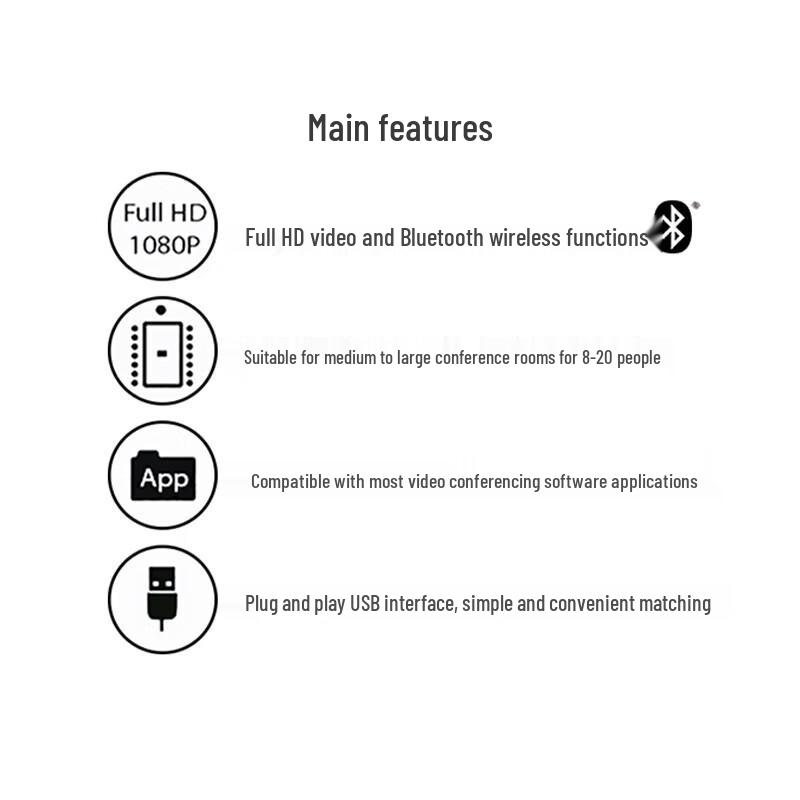 Logitech CC3500e GROUP Video Conferencing Camera