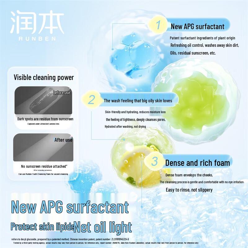 RUNBEN Youth Gentle Oil Control Cleansing Foam, 200ml