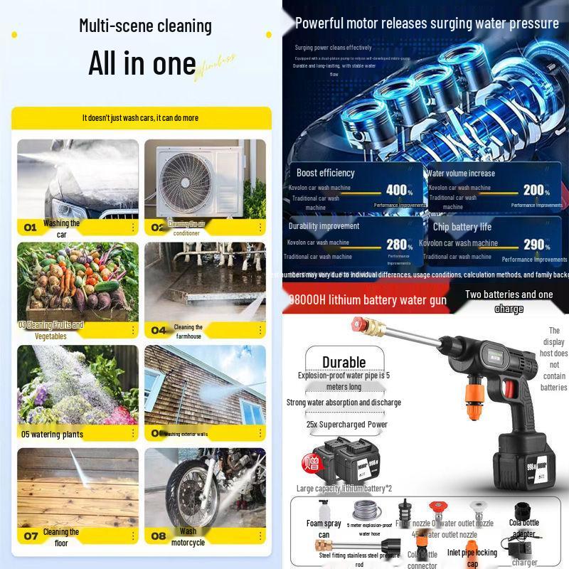 Portable Rechargeable High-Pressure Wireless Car and Floor Washer with Lithium Battery Water Pump