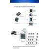 Aimoxun Industrial RS485 1-to-4 Hub Splitter