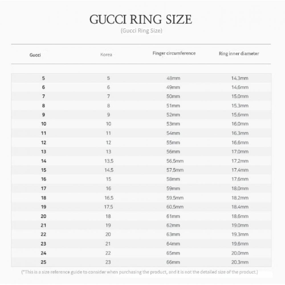 Gucci Cube G Square 10mm Silver rinG Ybc551918001