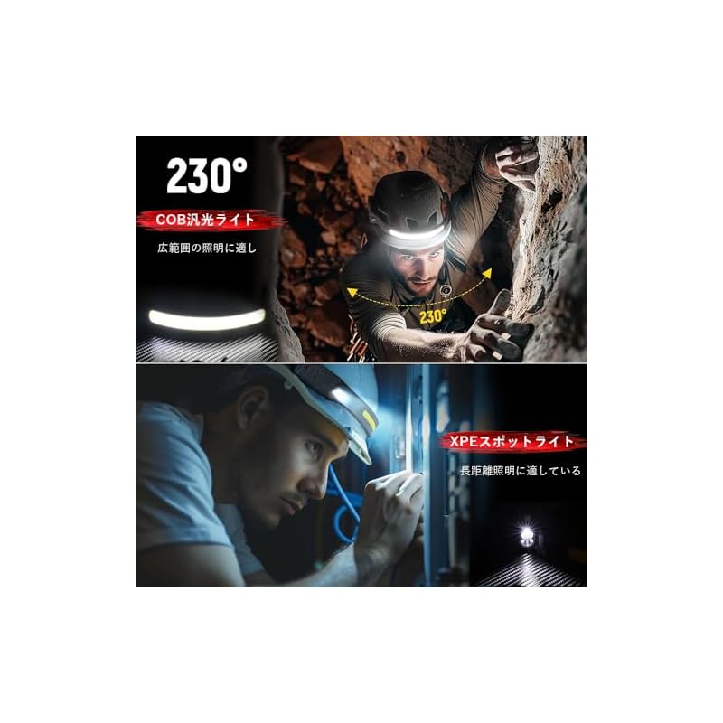LED Headlamp [2025 Ultra-Wide Angle, Near and Far Lighting - 3 Light Sources: White, Red, and Yellow, Running Light] USB Rechargeable, 6 Lighting