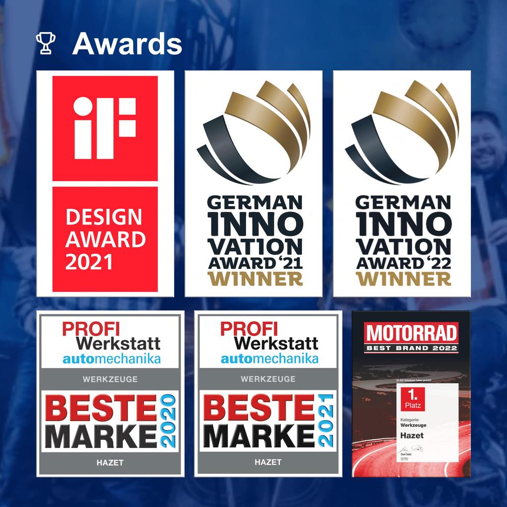 HAZET Water Pump Grip Plumbing Quick Large Maximum Opening Width Total Length Professional Repair Plumbing Made In DIN ISO Standard Compliant 760-2