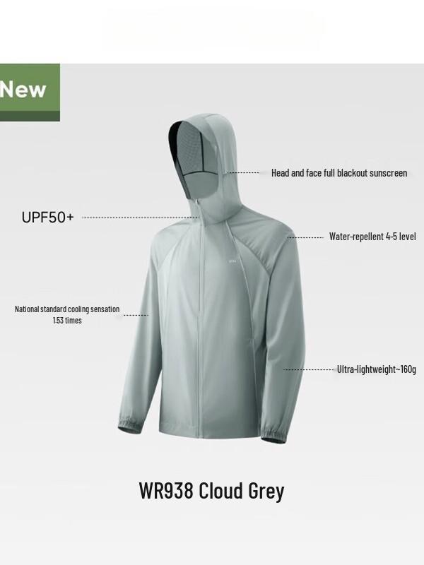 

Beneunder Men s Lightweight Water-Repellent Sun Protection Running Jacket