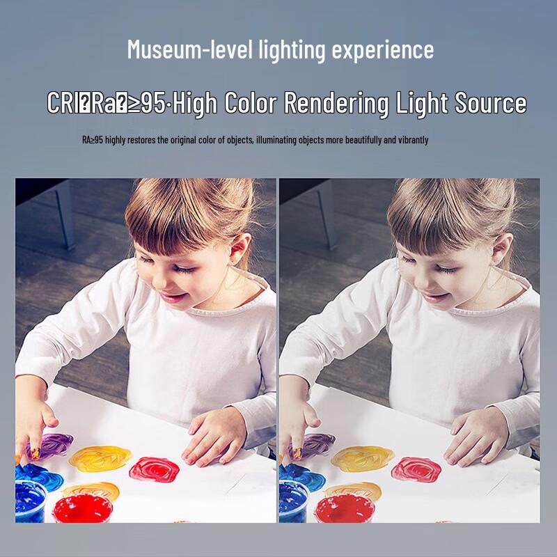 Foshan Lighting E27 LED Full-Spectrum Globe Bulb
