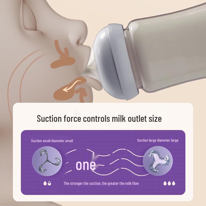 Philips Avent Anti-Colic Glass Baby Bottle