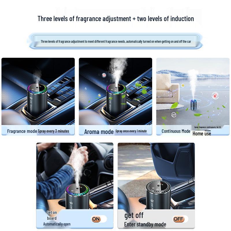 7-Color LED Starry Sky Car & Home Aroma Diffuser: Automatic Spray and Sound-Activated Ambient Light