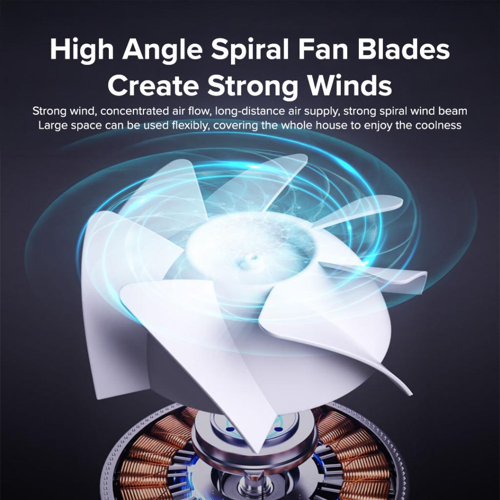 Digital LED Circulation Fan Display Electric Fan Intelligent DC Frequency Conversion High Air Volume Air Circulating Fan