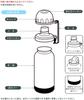 Skater Stainless Steel Water Single Room Healthy Mineral Tone Bottle, Layer, 580ml, Temperature, Drinks, GL, SSSC6-A