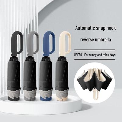 Accesorii – Umbrele