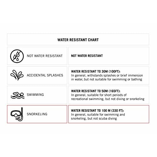 ARMITRON Women's Digital Slim Sports Watch [Official Japanese Product] 45/7012SIL