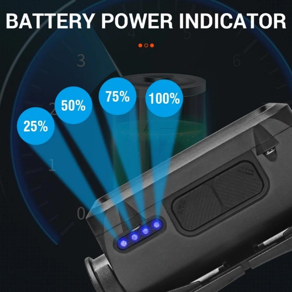USB Rechargeable Headlamp 18650 Battery LED Headlight Waterproof Portable Head Flashlight Hiking Camping Head Cycling Torch