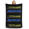 Roupa de cama – Mantas