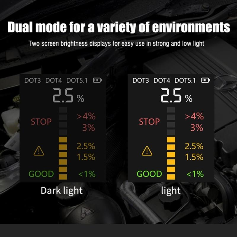 Brake Fluid Tester Car Brake Liquid Digital Tester Fit for DOT3 DOT4 DOT5.1 Accurate Oil Quality Check Sound Light Alarm