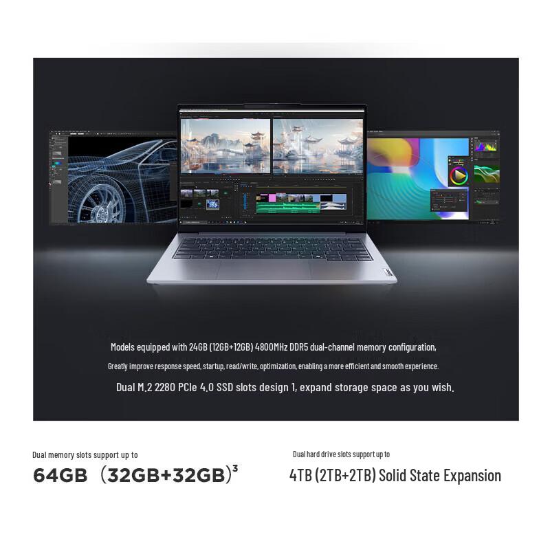 Lenovo ThinkBook 14 Ryzen Performance Laptop (CN version)