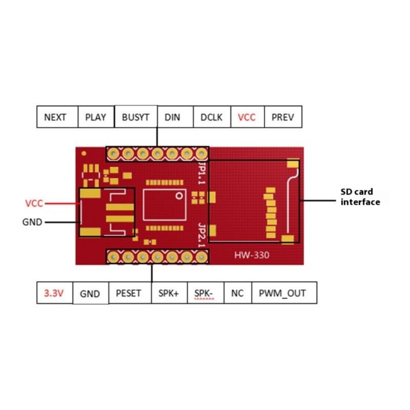 Card Audios Sound Module WTV020SD Voice Module Support PWM Output Voice Module for Game Device Navigator
