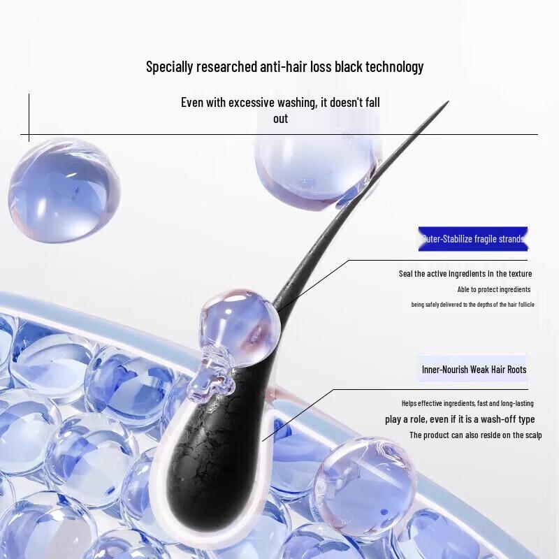 EHD Anti-Hair Loss & Anti-Breakage Shampoo