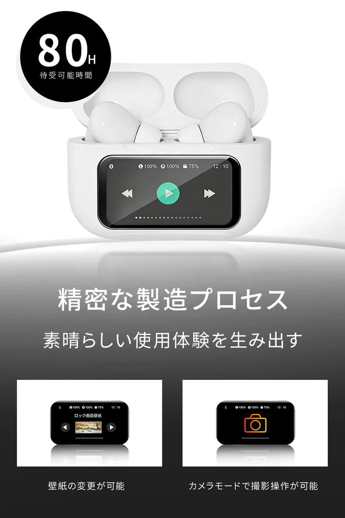 Bluetooth Earphones New Model Multifunctional Wireless Earphones Bluetooth Technology Sound Quality ENC Noise Cancellation Automatic Pairing Charging