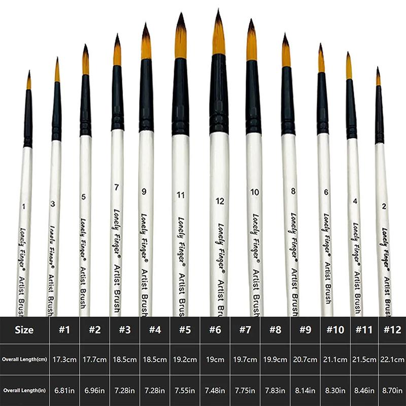 Hot Sale 24pcs Acrylic Paint Brushes, Professional Synthetic Bristles Paint Brush Set Flat, Filbert, Round, Angle Paint Brushes