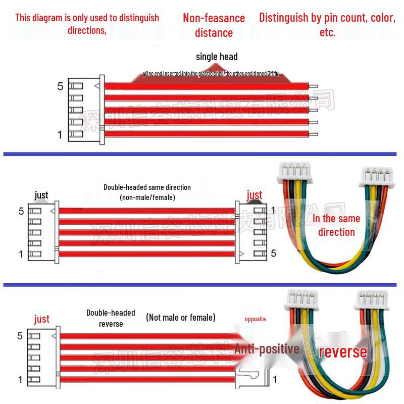 0.8mm Pitch Single-Head IDC Wire