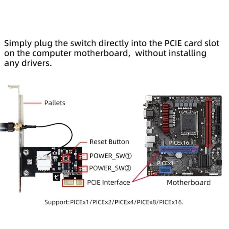 WiFi PC Boot Device Voice Activated Relaying Module Power Switch Stick Plastic Texture for Remote Desktop Management