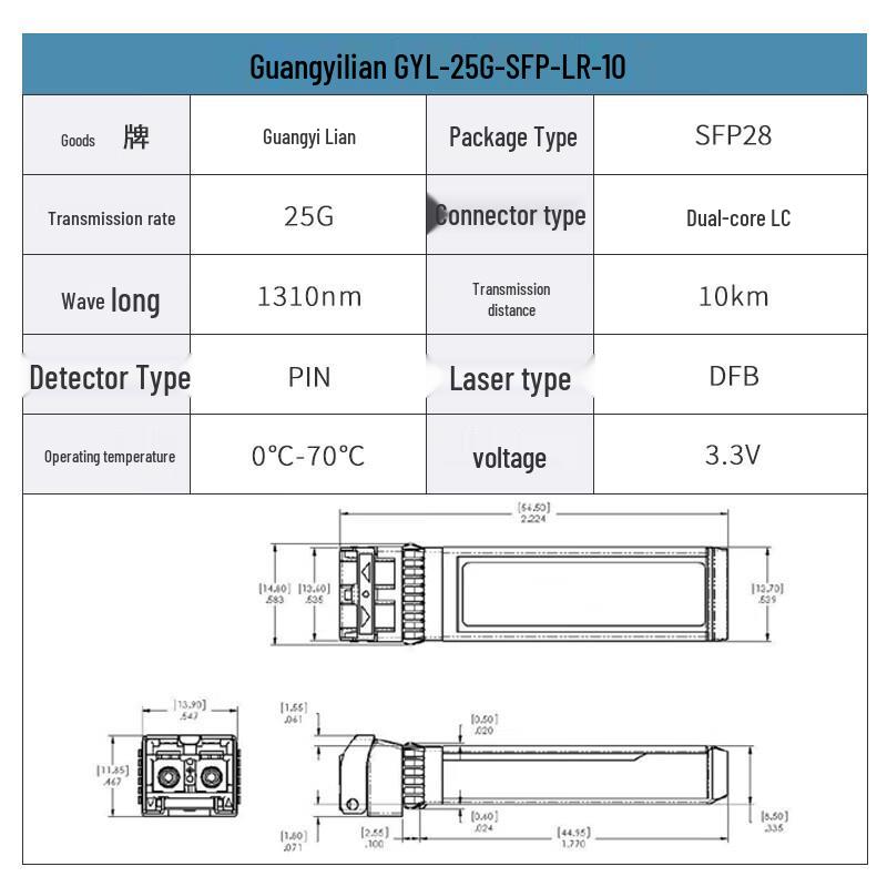 Guang Yi Lian 25G SFP28 Single-Mode Fiber Optic Module