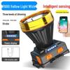 Rechargeable Motion Sensor LED Headlamp
