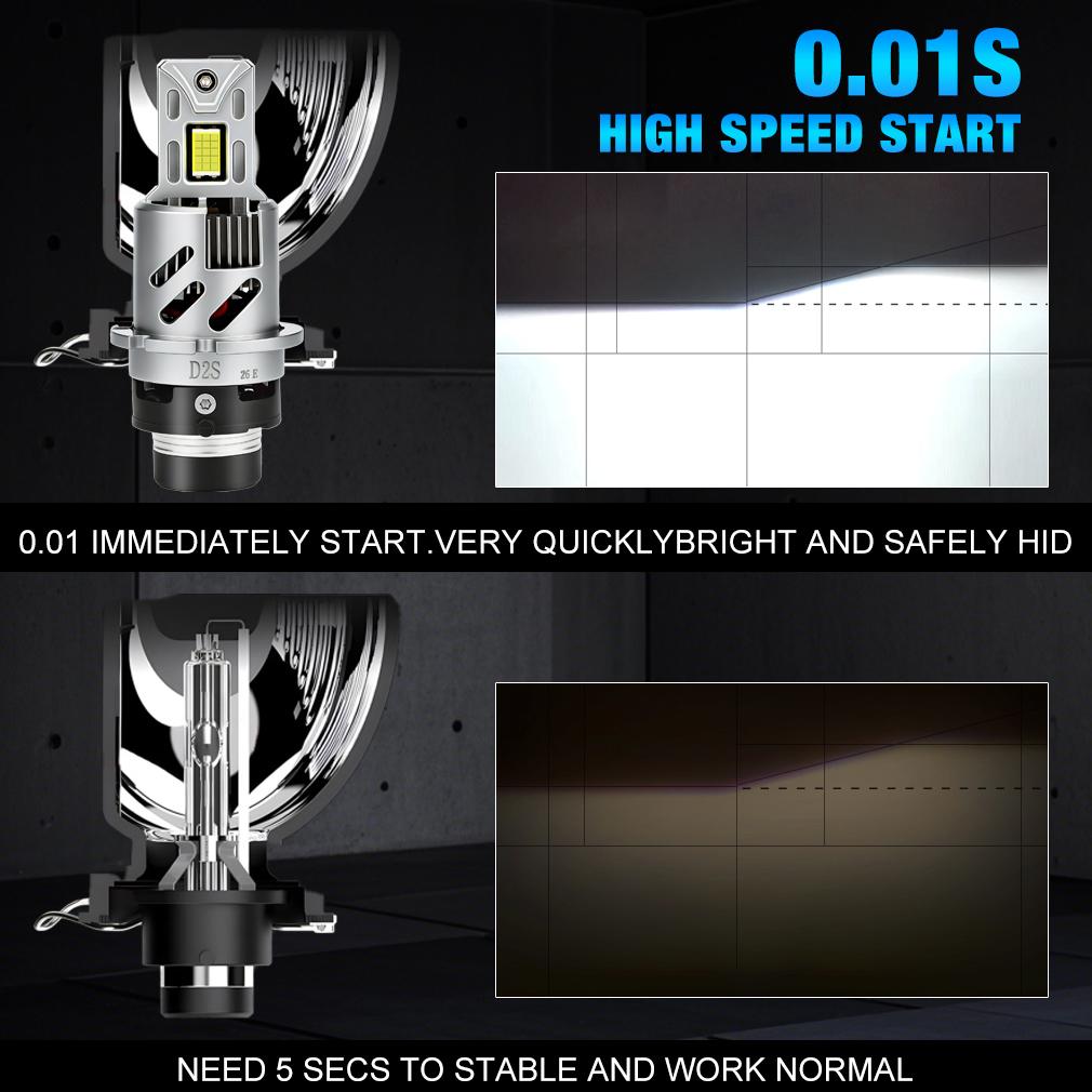 2Pcs 60000Lm D2S Led D4S Car Headlight Bulbs D2R D4R LED Car Light High power 200W 1:1 Plug&Play 30Core CSP Chips Copper Tube Turbo Lamp 6000K White