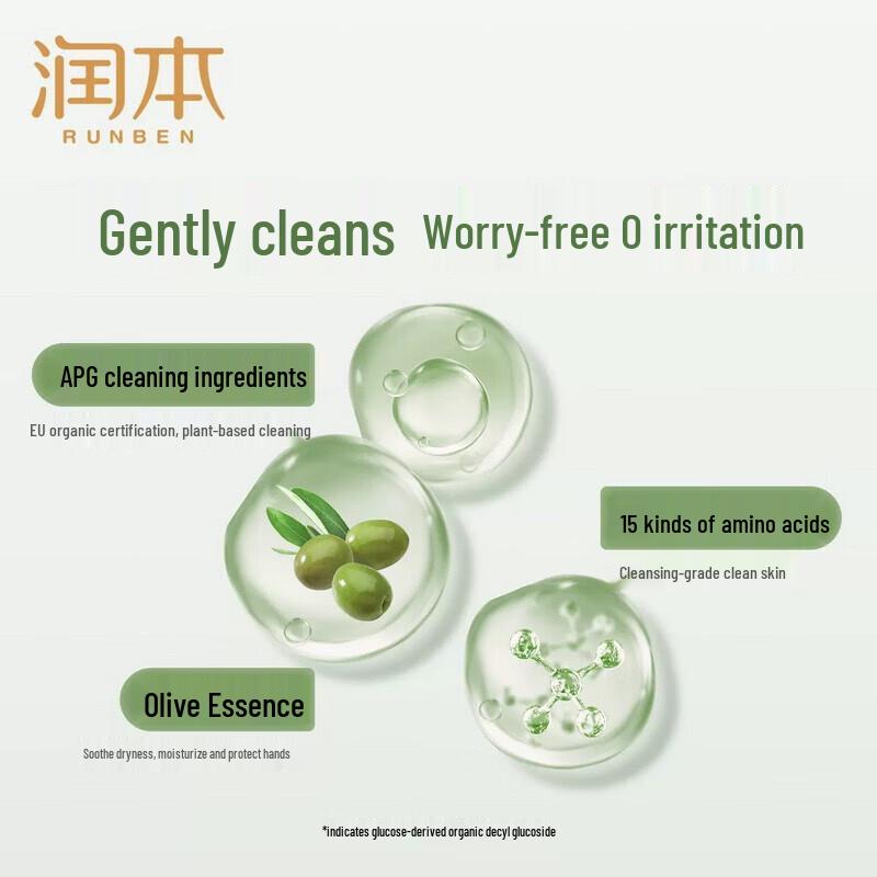 RUNBEN Children's Foaming Hand Soap