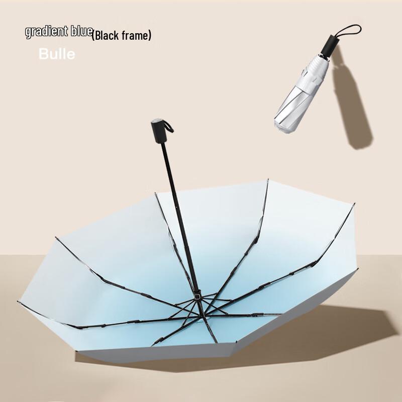 OIMG 8-Rib Tri-Fold Gradient Sun Umbrella
