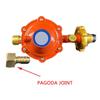 Liquefied Petroleum Gas Control Valves Home Safety Explosions Proof Pressure Regulator Metal Texture Gas Regulator