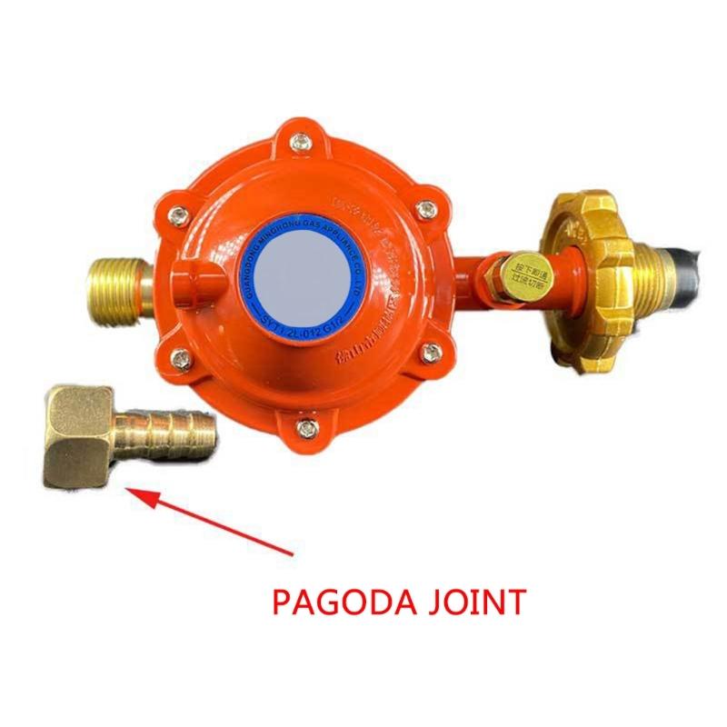 Liquefied Petroleum Gas Control Valves Home Safety Explosions Proof Pressure Regulator Metal Texture Gas Regulator