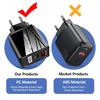 Dual USB Quick Charger - 5V/9V/12V, QC3.0+PD, EU/US Standards