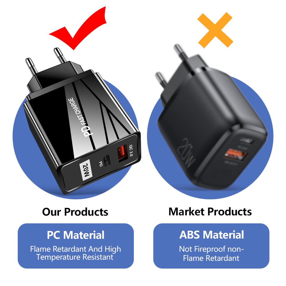 Dual USB Quick Charger - 5V/9V/12V, QC3.0+PD, EU/US Standards