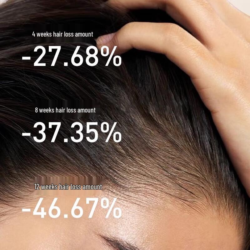 Hathaway D Ginger Anti-Hair Loss & Strengthening Shampoo