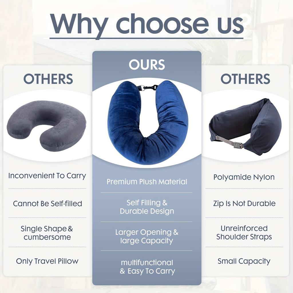 1pc Foldable Travel Pillow - U-Shaped Storage Organizer for Essentials | Lightweight & Compact Design,Ideal for Airplane/Car Use