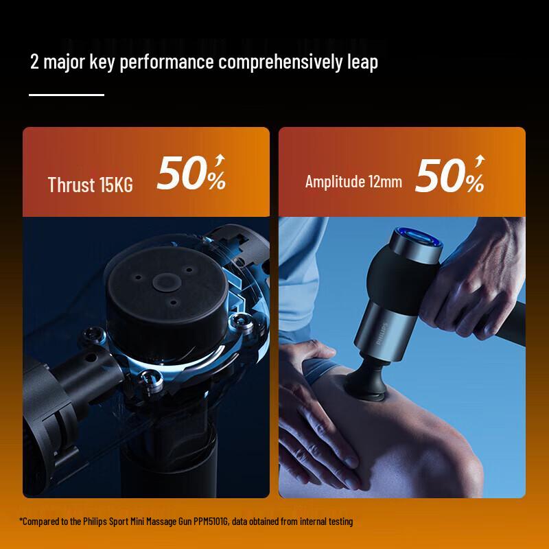 Philips Professional Fascia Gun Massager