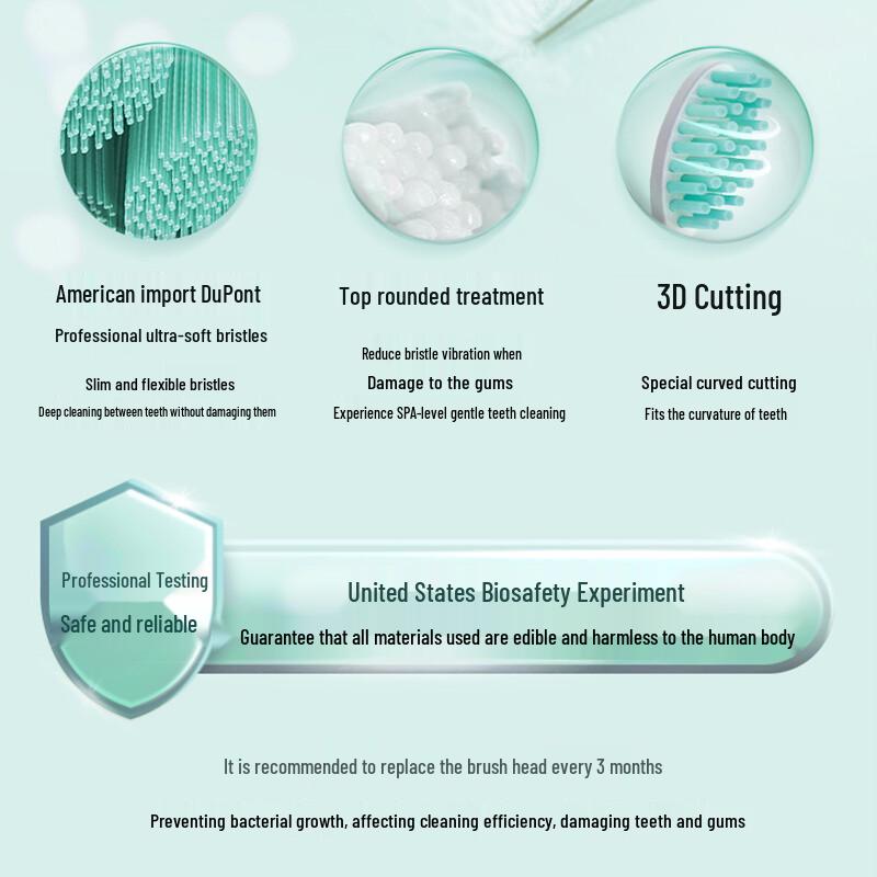 Philips HX2422 Electric Sonic Toothbrush