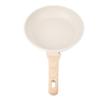 Nonstick Frying Pan Skillet Omelet Pan Egg Pan with Heatproof Handle Even Heat Distribution Flat