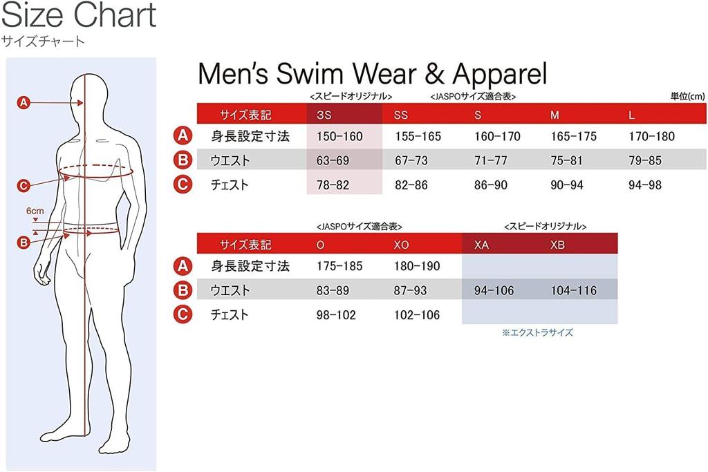 Competitive Swimsuit Fastskin ProIII Jammer SC62101F Black L [Speed] Men's