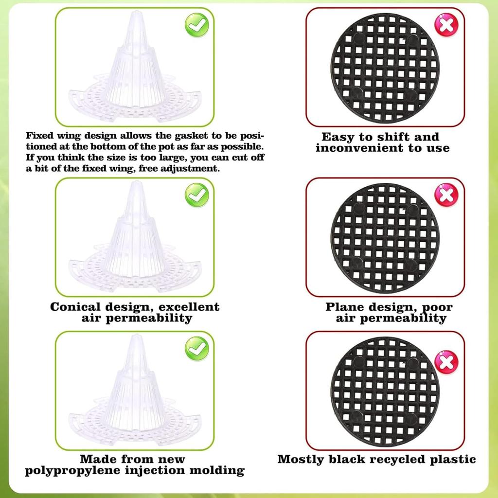 40 Pieces Upgraded Cone Flower Pot Hole Mesh Pad DIY Planter Bottom Grid Mat Mesh Hole Screens for Keeping Soil from Flowing- Breathable