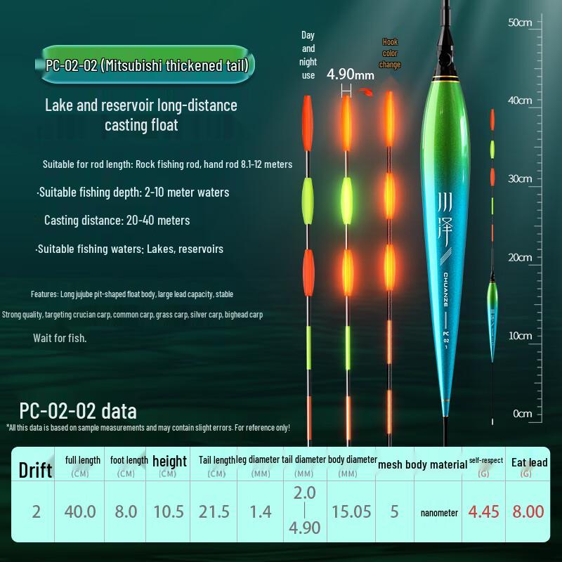Chuanze Lulhua Day & Night Luminous Color-Changing Fishing Float Bite-Triggered Color-Changing Mitsubishi Tail