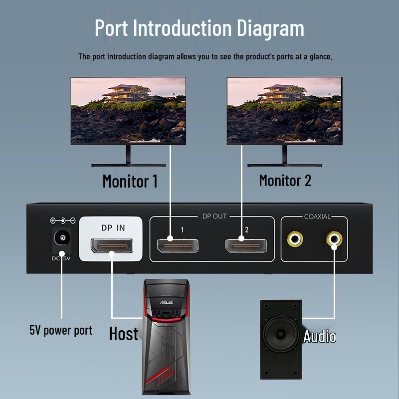 Tengjiexing Video Switchers & Splitters